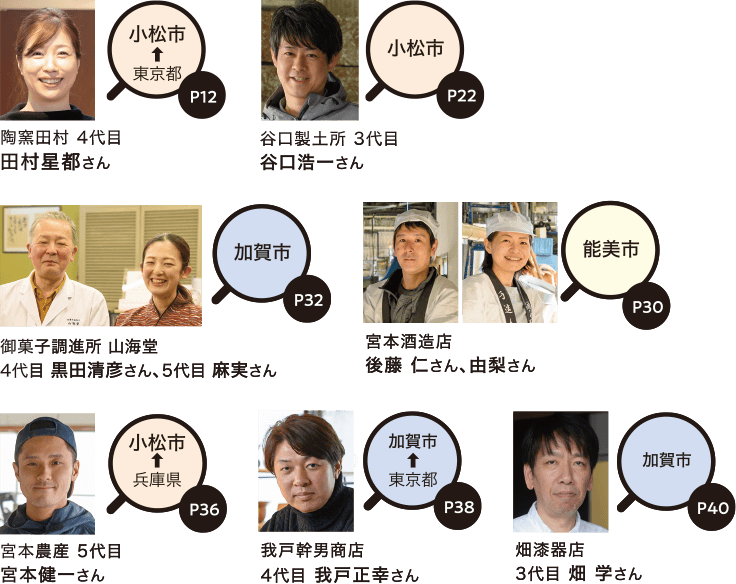 受け継ぎ、挑む。ジェネレーター
